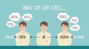 Tanker som gjør stress